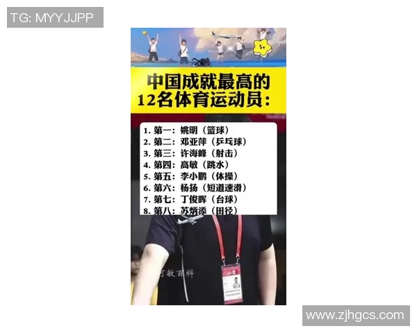 体育明星成就排名揭晓谁是运动界的传奇人物与榜样 体育明星成就排名揭晓谁是运动界的传奇人物与榜样