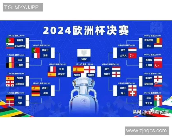 2024年欧洲杯赛程全解析及各队晋级之路详细介绍