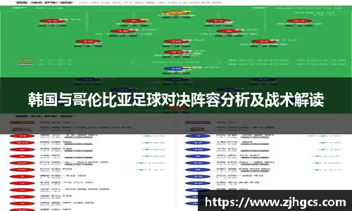 韩国与哥伦比亚足球对决阵容分析及战术解读